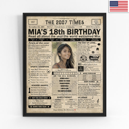 Personalized 18th Birthday Gift: A Printable US Birthday Poster of 2007