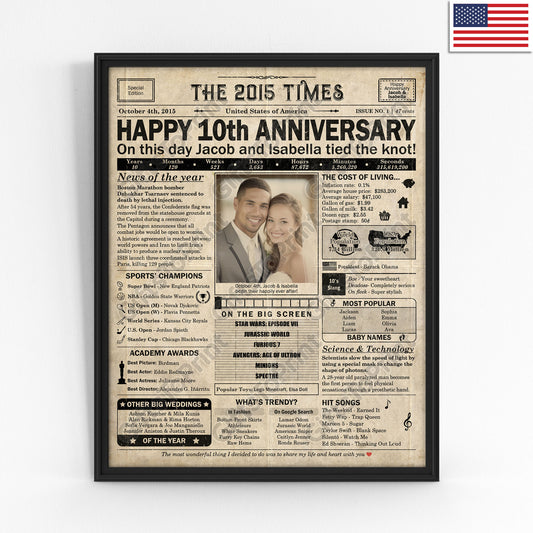 Personalized 10th Anniversary Gift: A Printable US Newspaper Poster of 2015