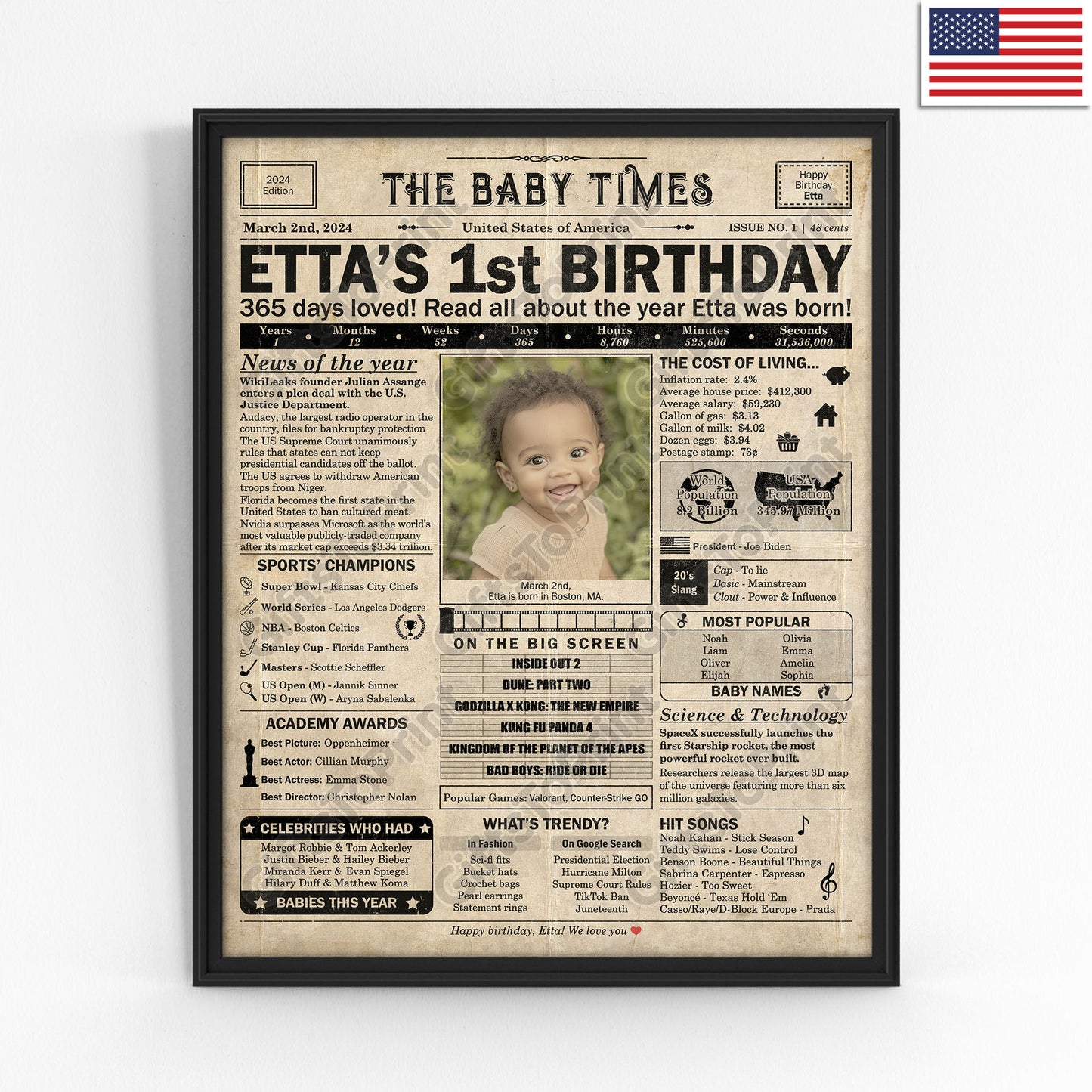 Personalized 1st Birthday Gift: A Printable US Birthday Poster of 2024
