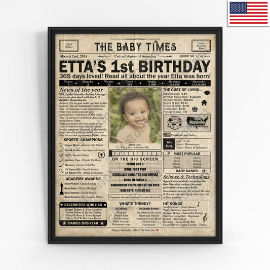 Personalized 1st Birthday Gift: A Printable US Birthday Poster of 2024