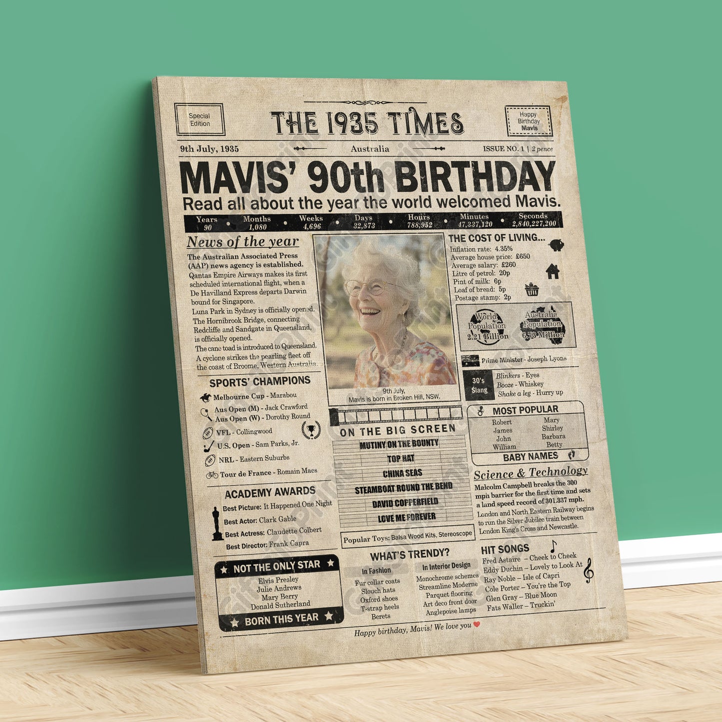 Personalised 90th Birthday Gift: A Printable AUS Birthday Poster of 1935