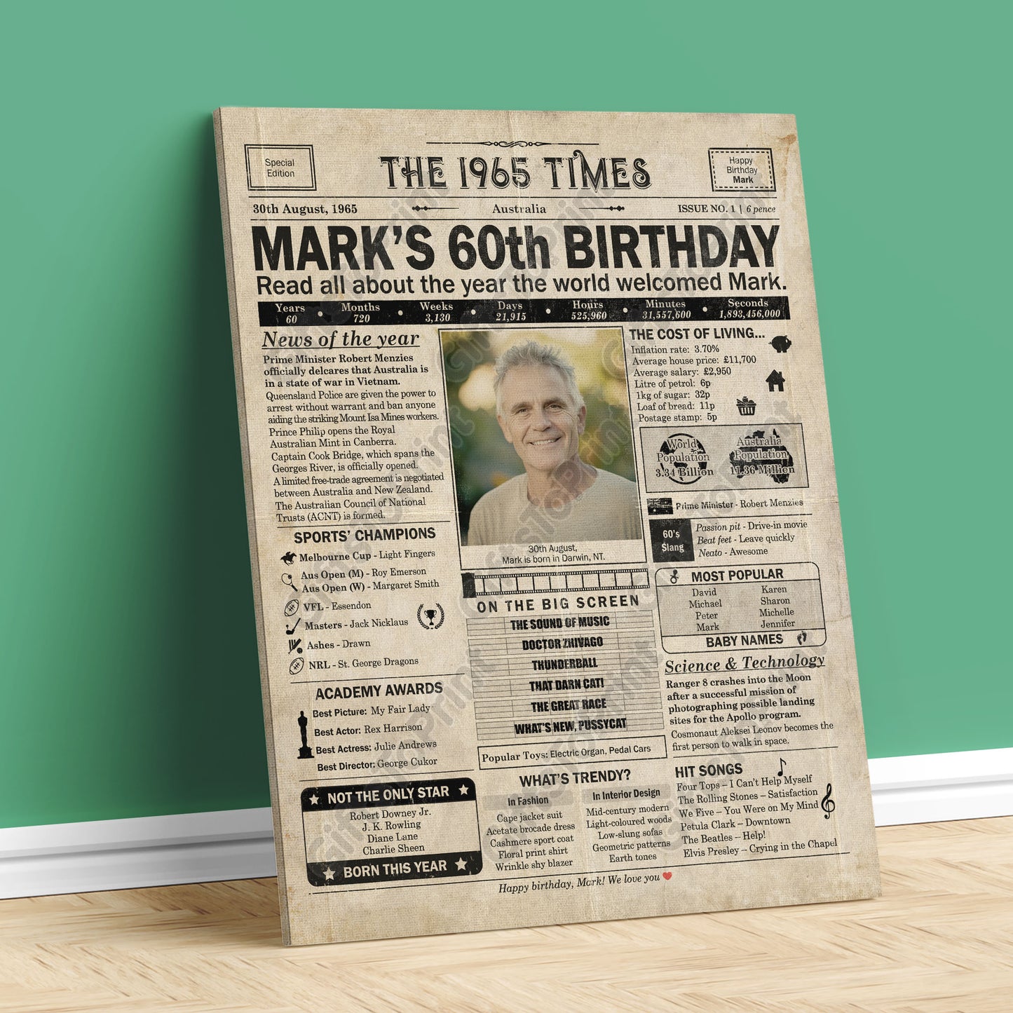 Personalised 60th Birthday Gift: A Printable AUSTRALIAN Birthday Poster of 1965
