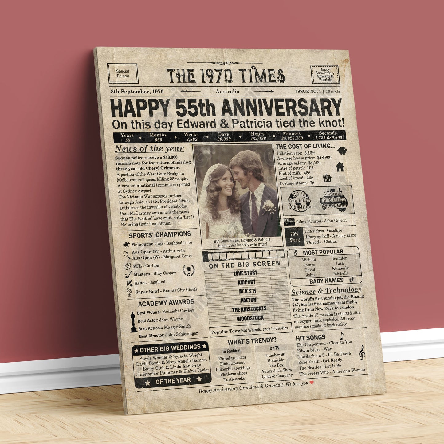 Personalised 55th Anniversary Gift: A Printable AUSTRALIAN Newspaper Poster of 1970