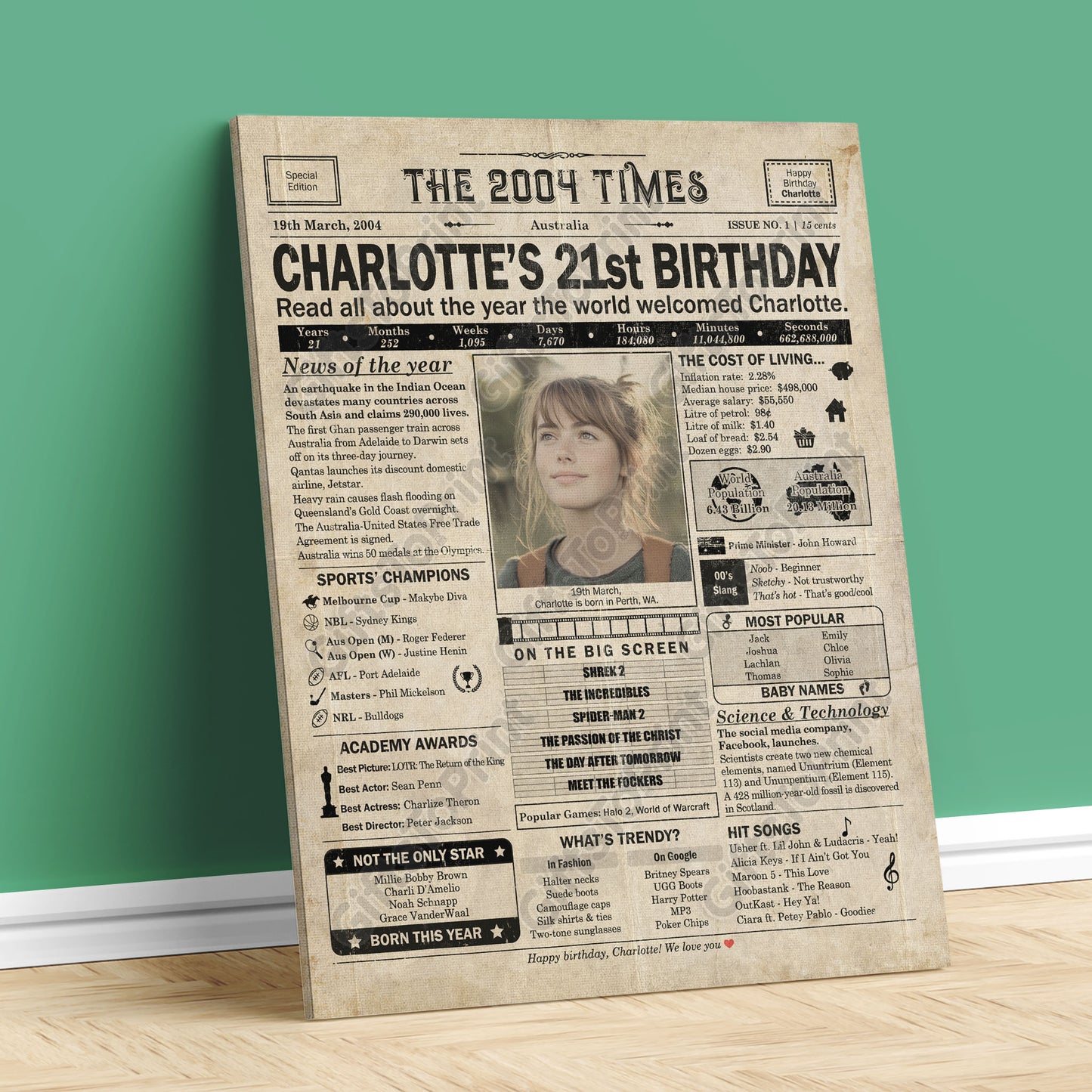 Personalised 21st Birthday Gift: A Printable AUSTRALIAN Birthday Poster of 2004