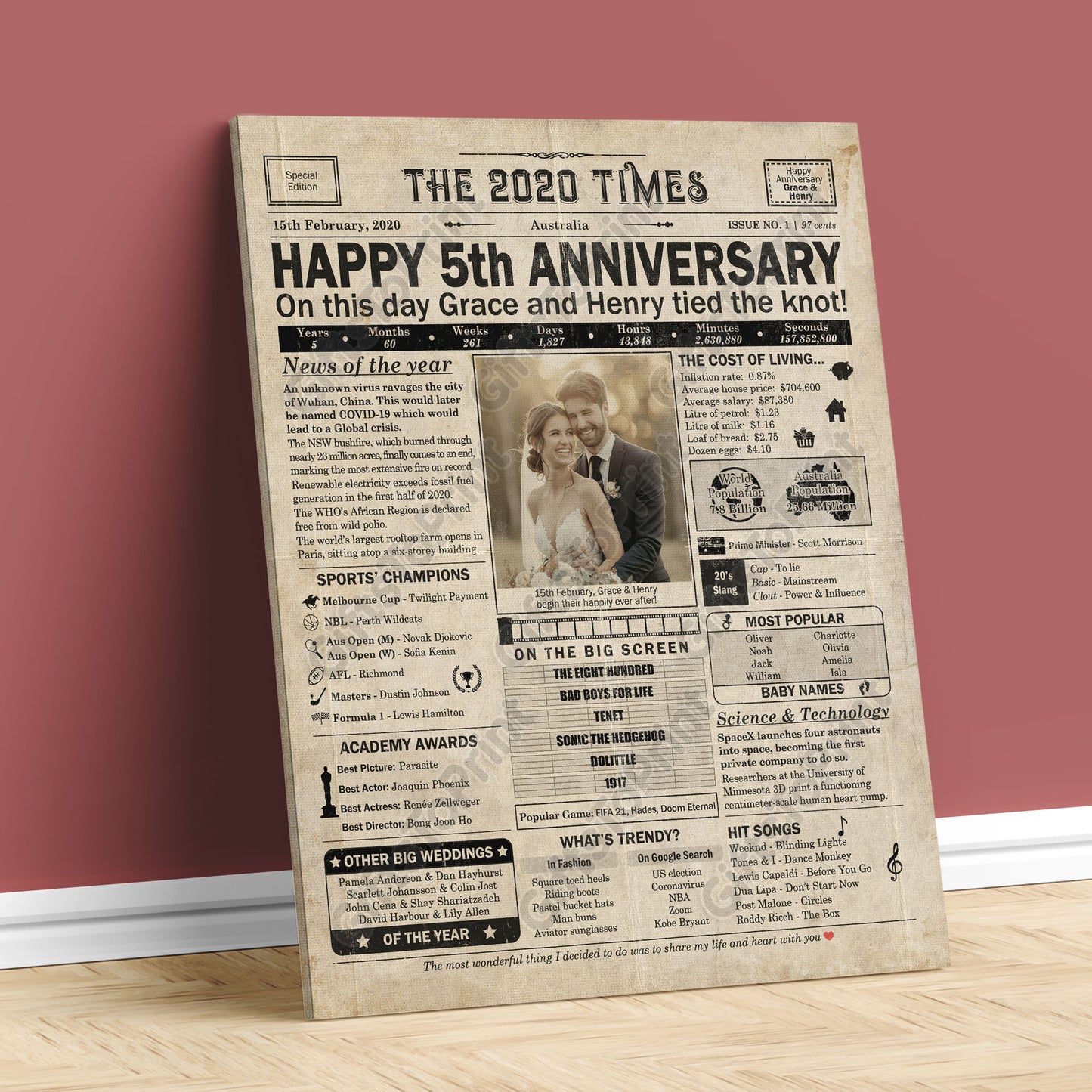 Personalised 5th Anniversary Gift: A Printable AUSTRALIAN Newspaper Poster of 2020