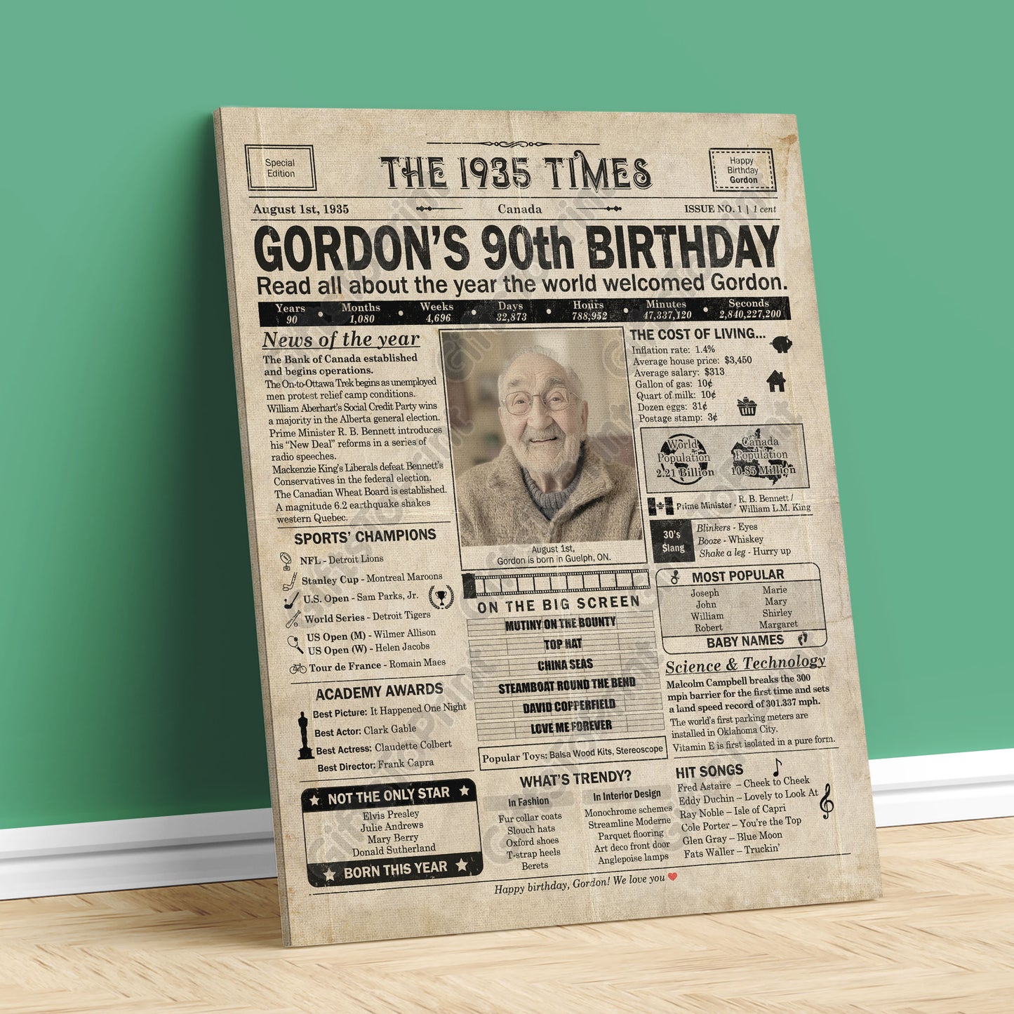 Personalized 90th Birthday Gift: A Printable CANADIAN Birthday Poster of 1935