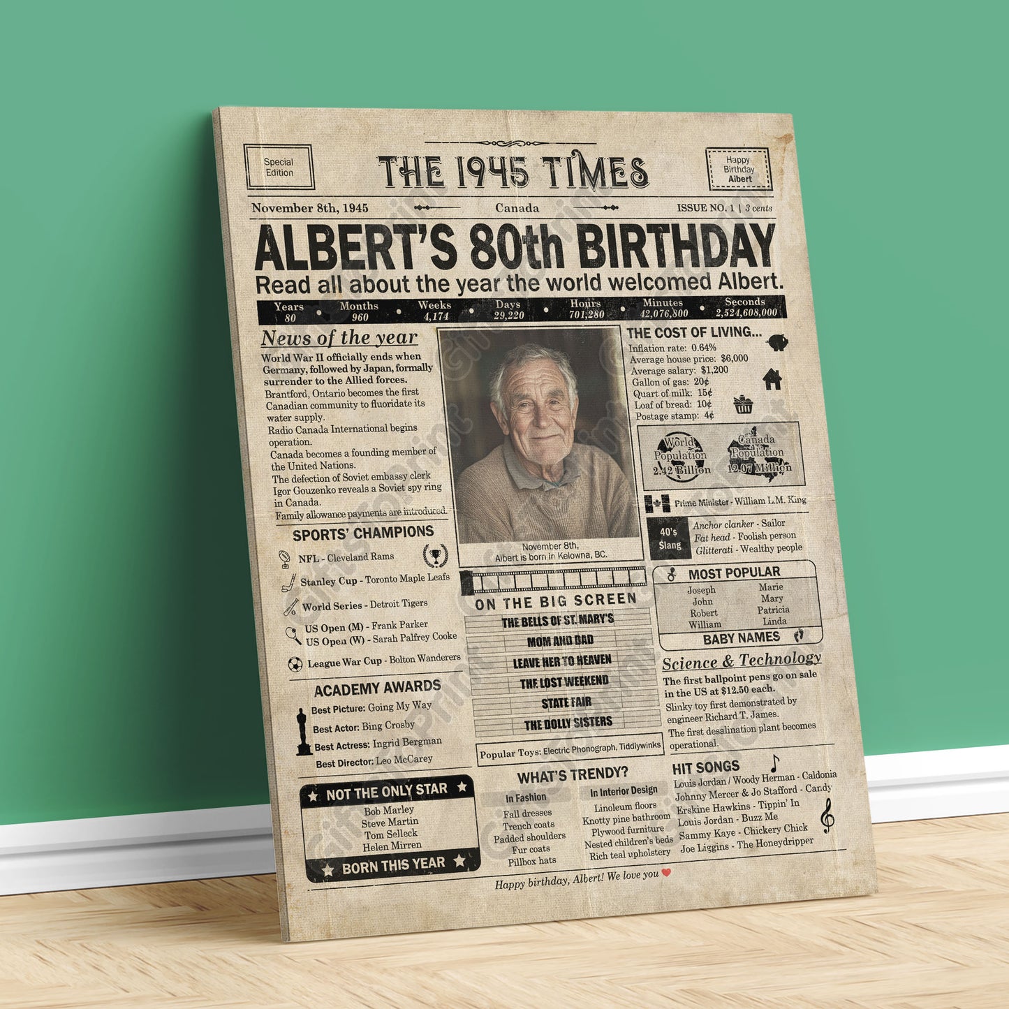Personalized 80th Birthday Gift: A Printable CANADIAN Birthday Poster of 1945