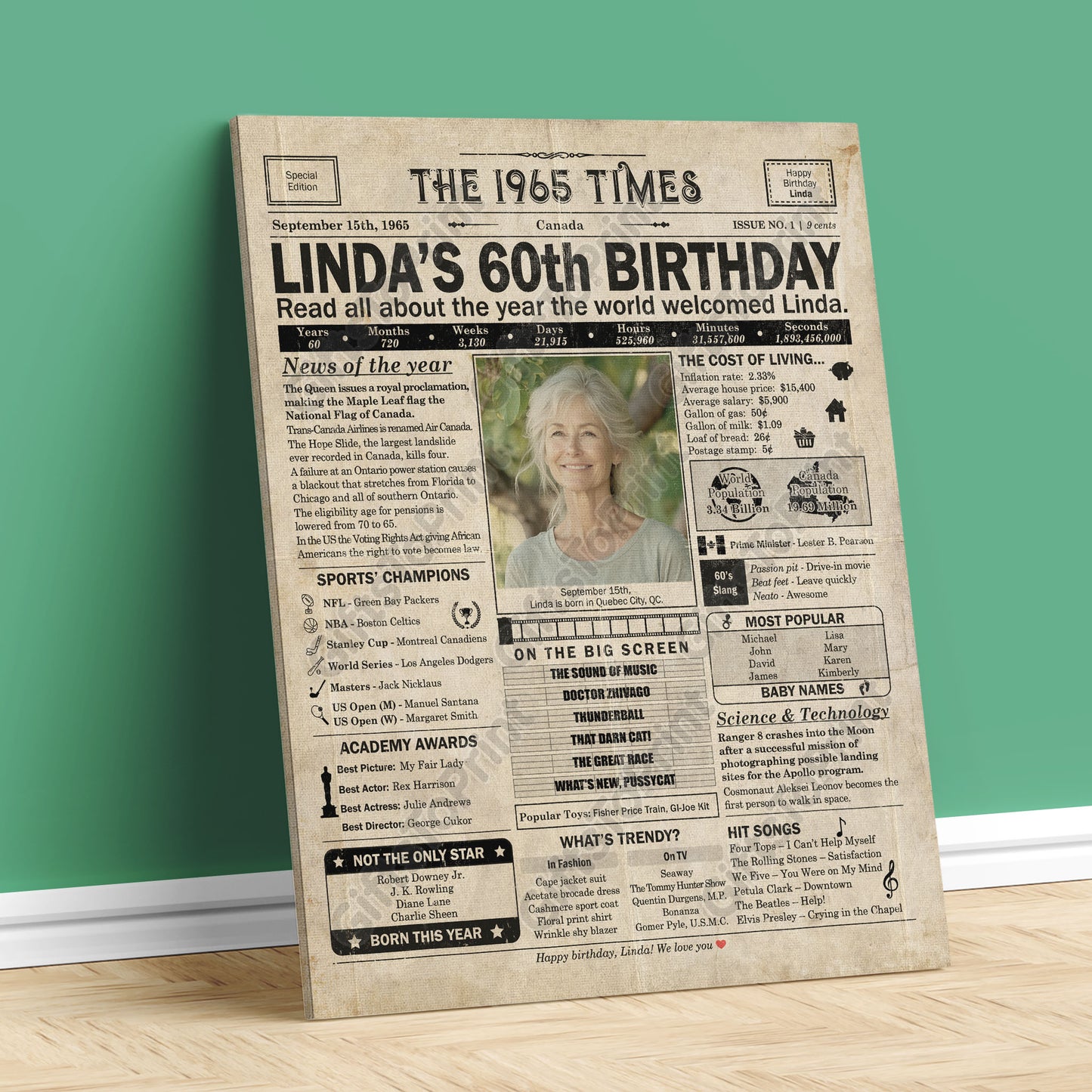 Personalized 60th Birthday Gift: A Printable CANADIAN Birthday Poster of 1965