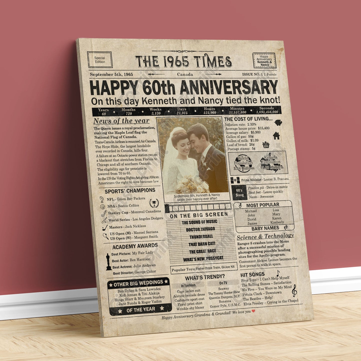 Personalized 60th Anniversary Gift: A Printable CANADIAN Newspaper Poster of 1965