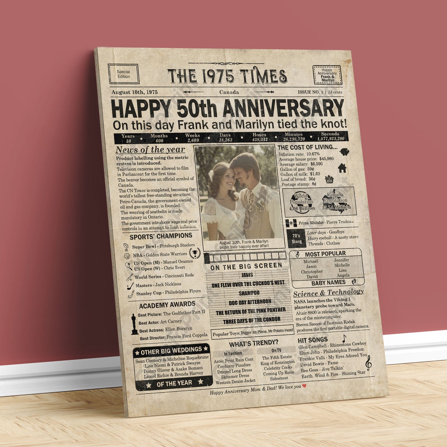 Personalized 50th Anniversary Gift: A Printable CANADIAN Newspaper Poster of 1975