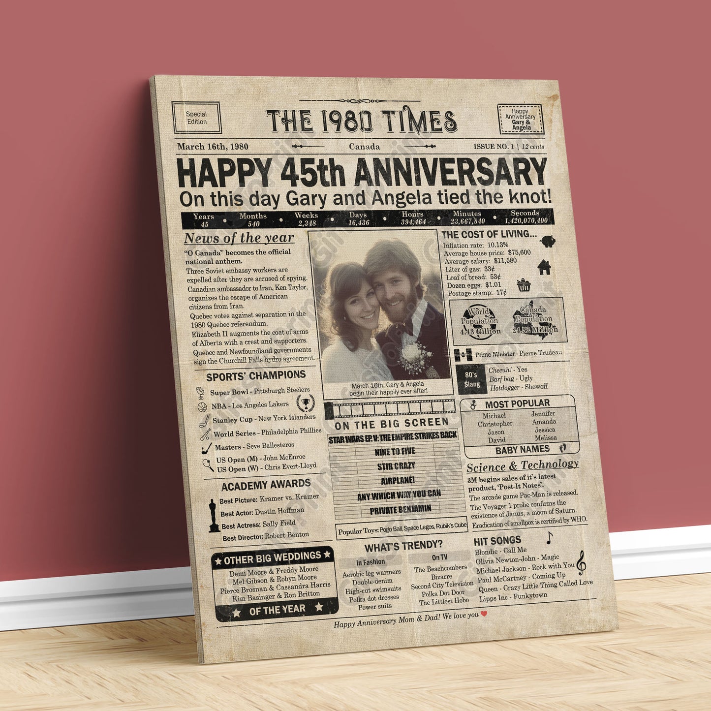Personalized 45th Anniversary Gift: A Printable CANADIAN Newspaper Poster of 1980