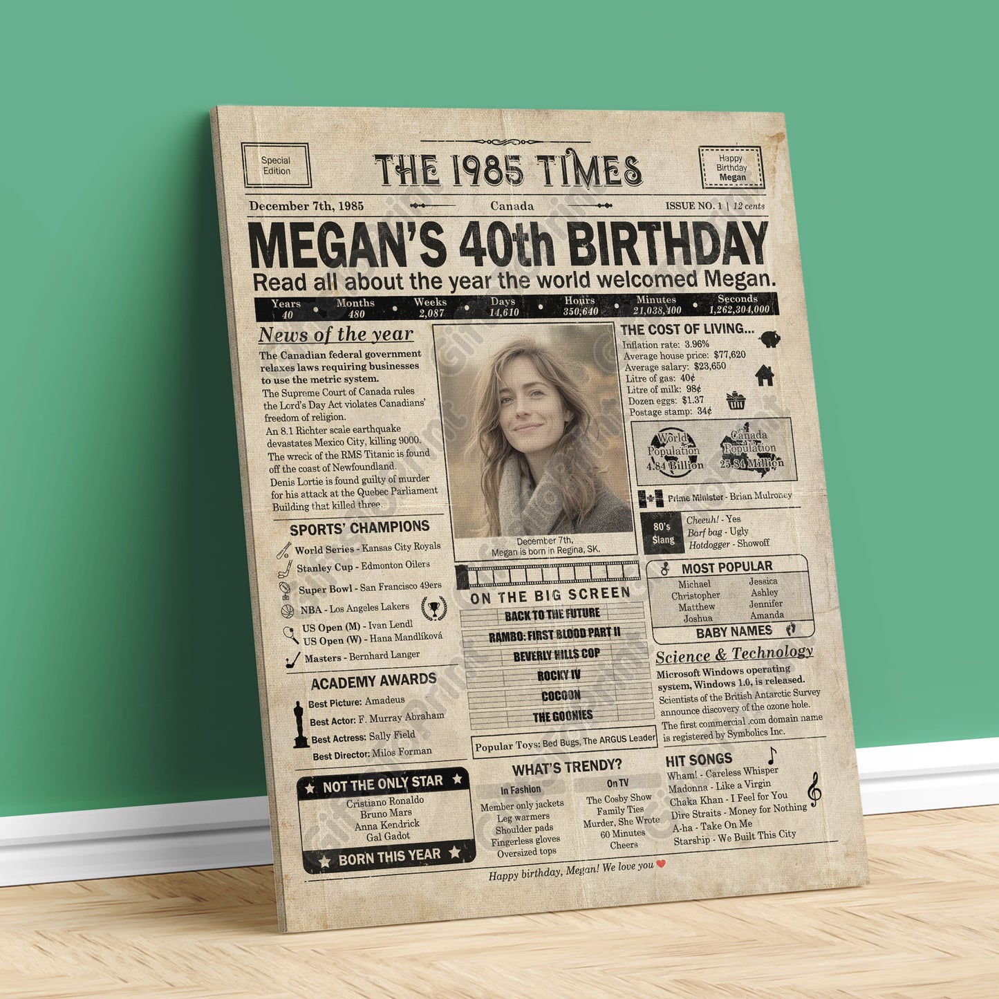 Personalized 40th Birthday Gift: A Printable CANADIAN Birthday Poster of 1985