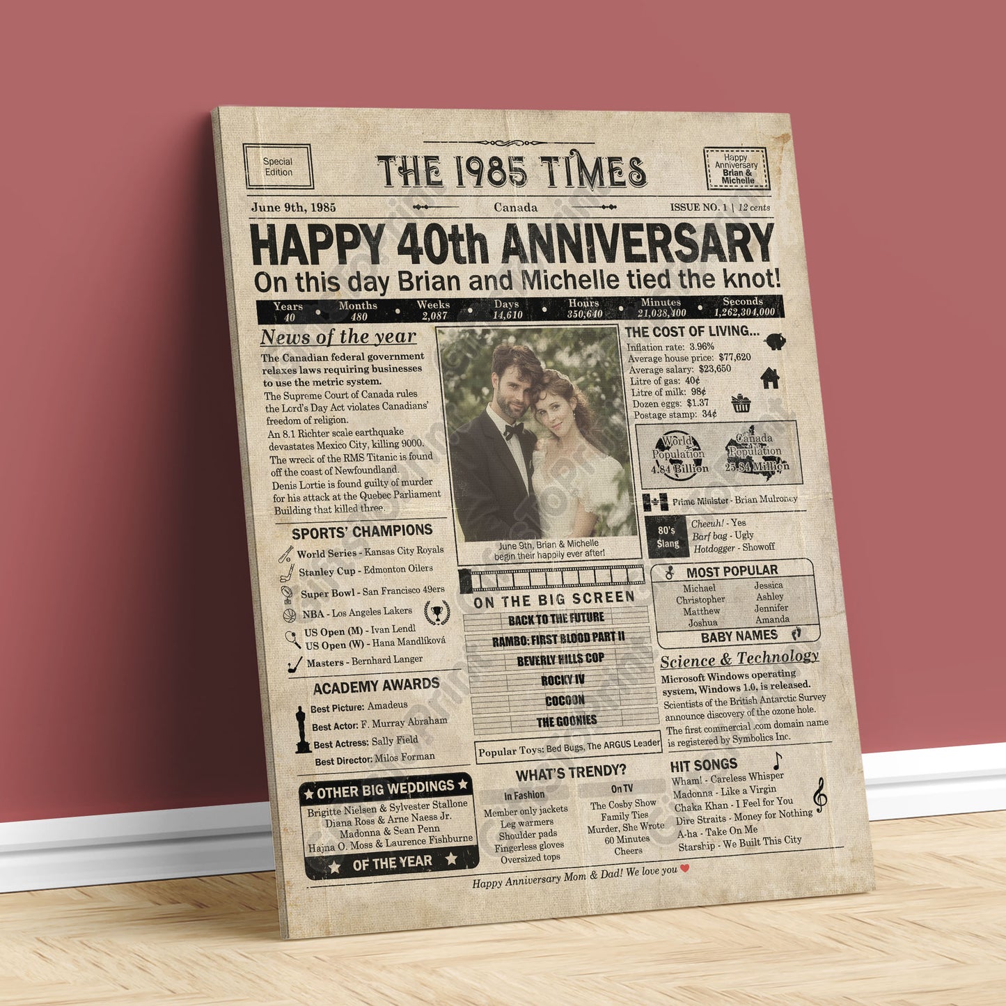 Personalized 40th Anniversary Gift: A Printable CANADIAN Newspaper Poster of 1985