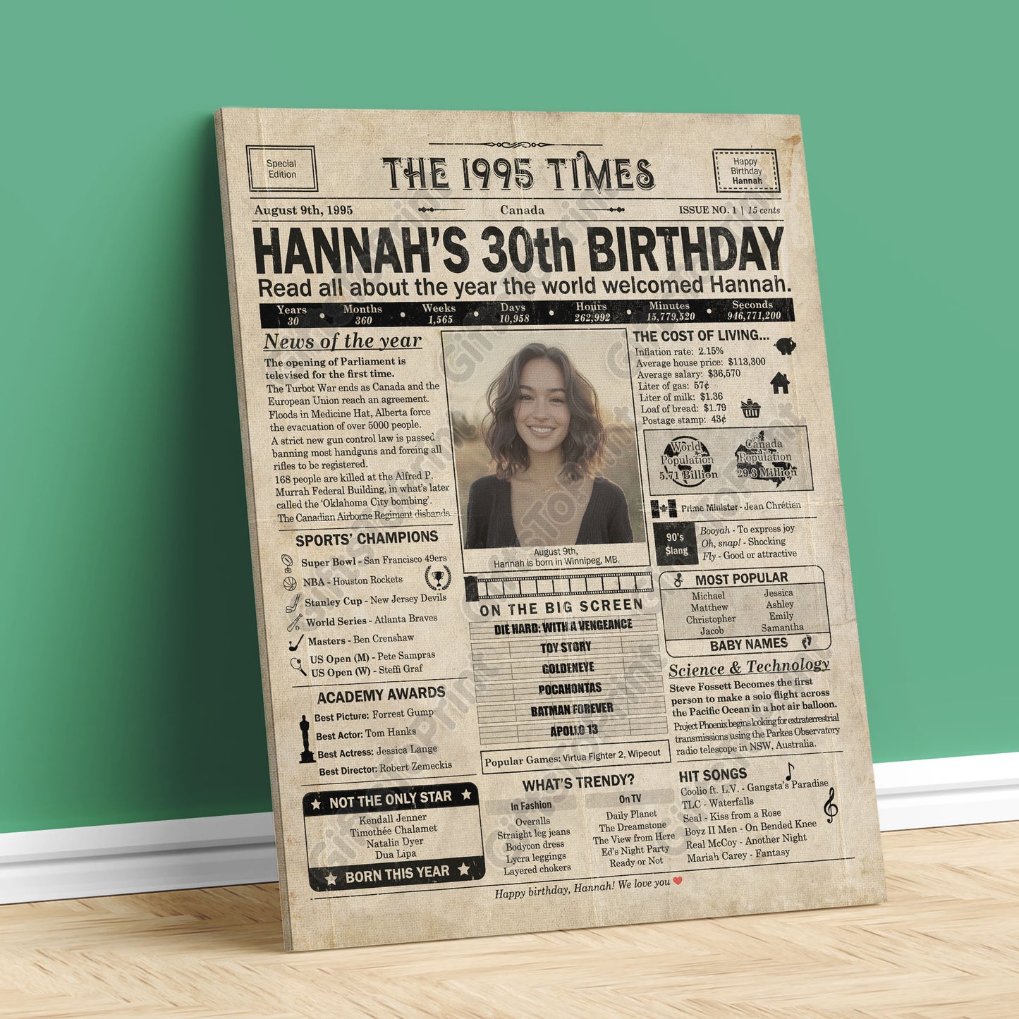 Personalized 30th Birthday Gift: A Printable CANADIAN Birthday Poster of 1995