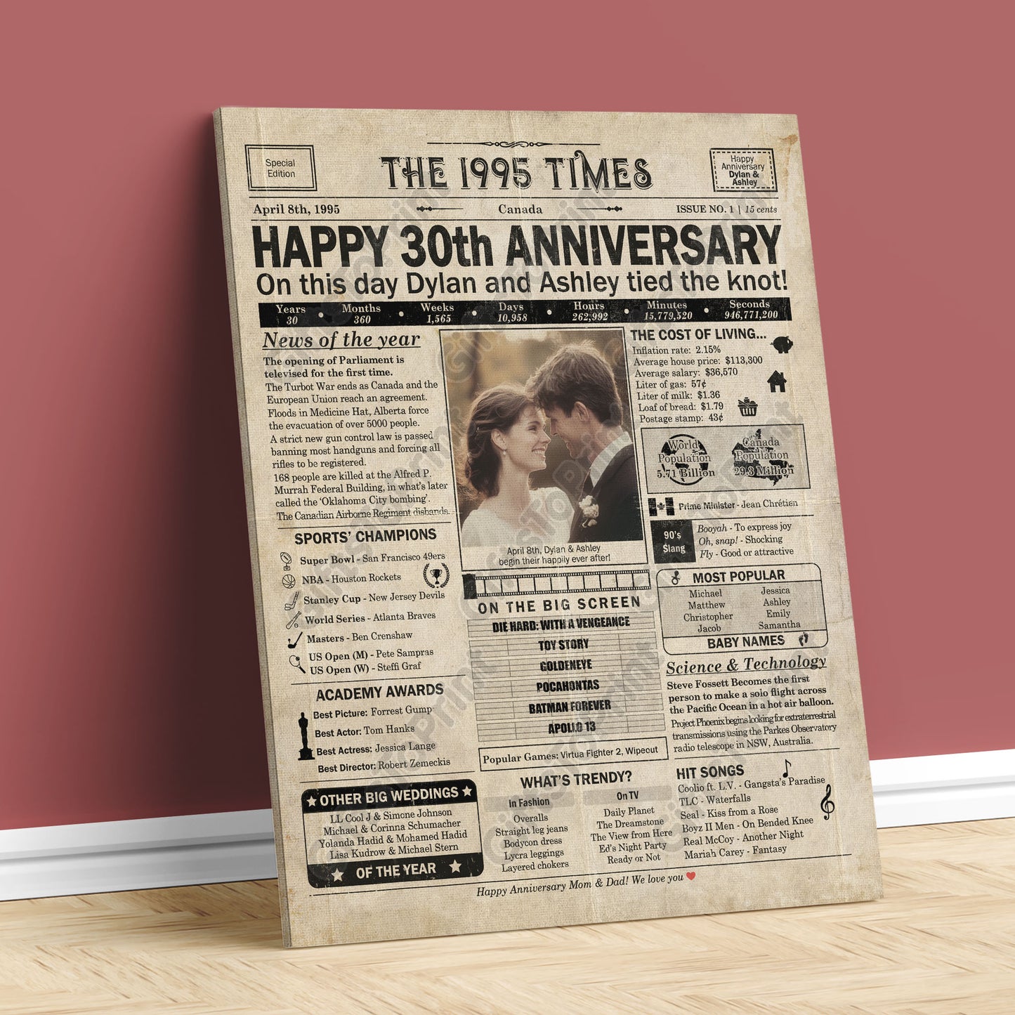 Personalized 30th Anniversary Gift: A Printable CANADIAN Newspaper Poster of 1995