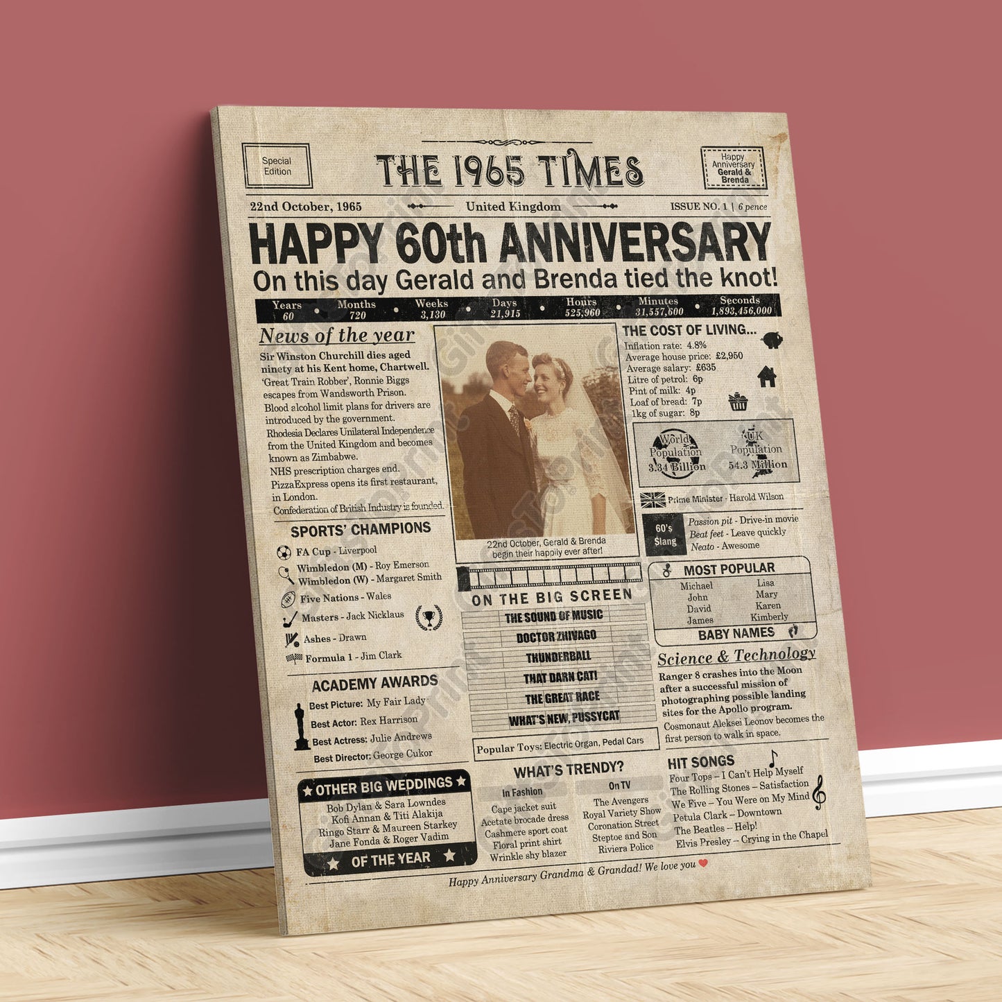 Personalised 60th Anniversary Gift: A Printable UK Newspaper Poster of 1965