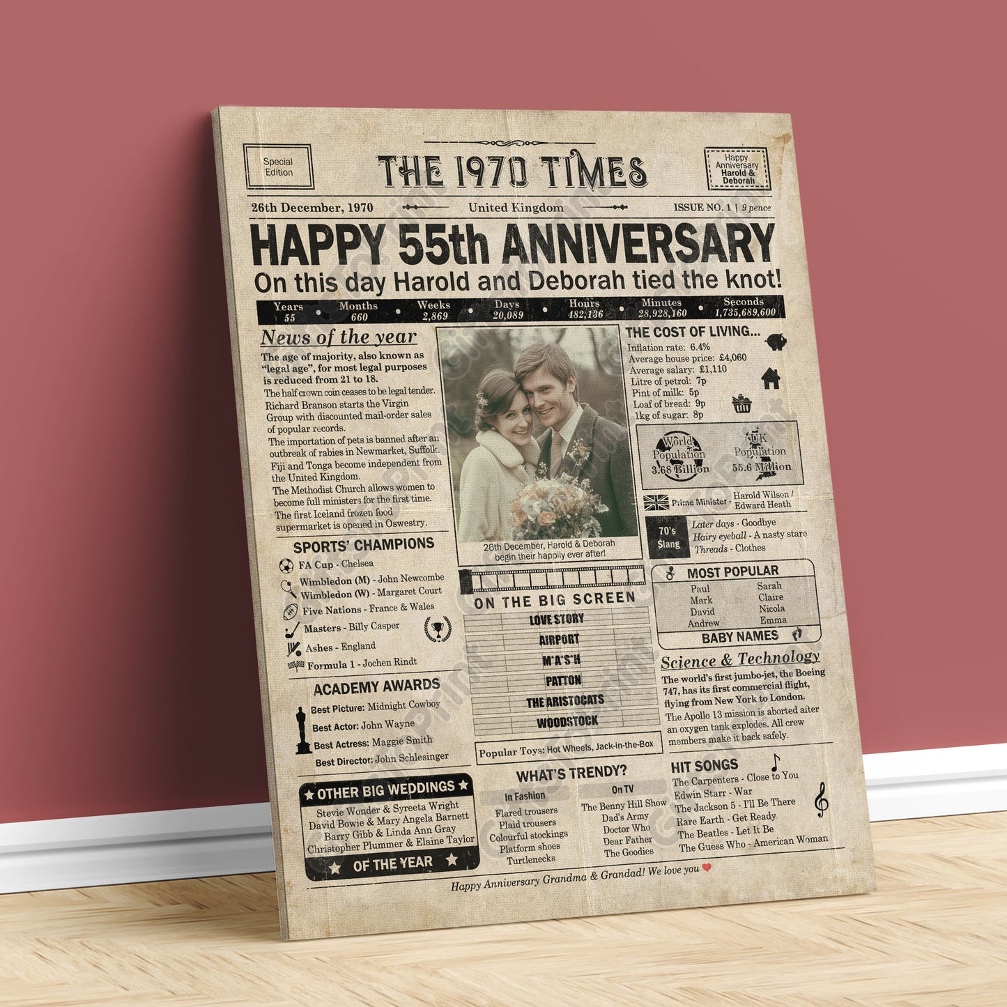 Personalised 55th Anniversary Gift: A Printable UK Newspaper Poster of 1970