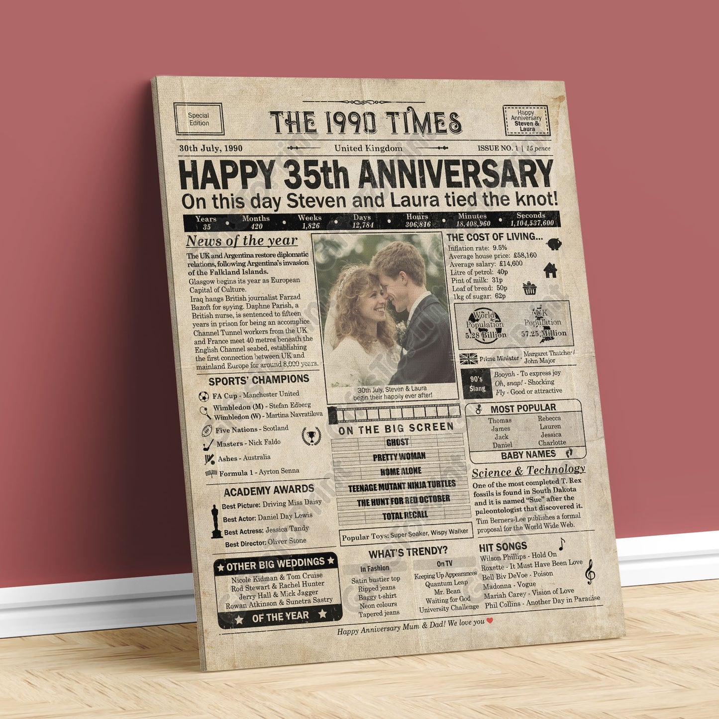 Personalised 35th Anniversary Gift: A Printable UK Newspaper Poster of 1990