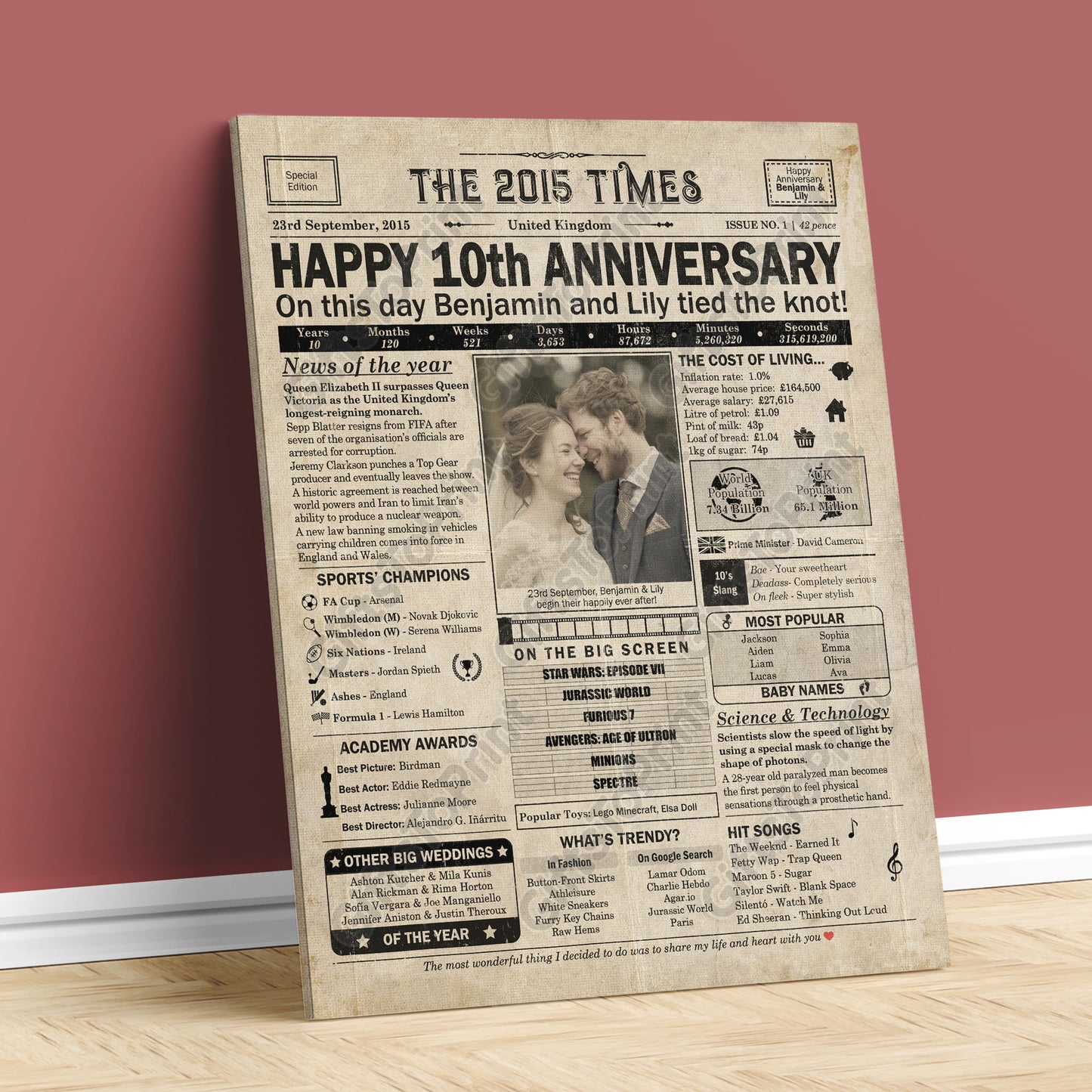 Personalised 10th Anniversary Gift: A Printable UK Newspaper Poster of 2015