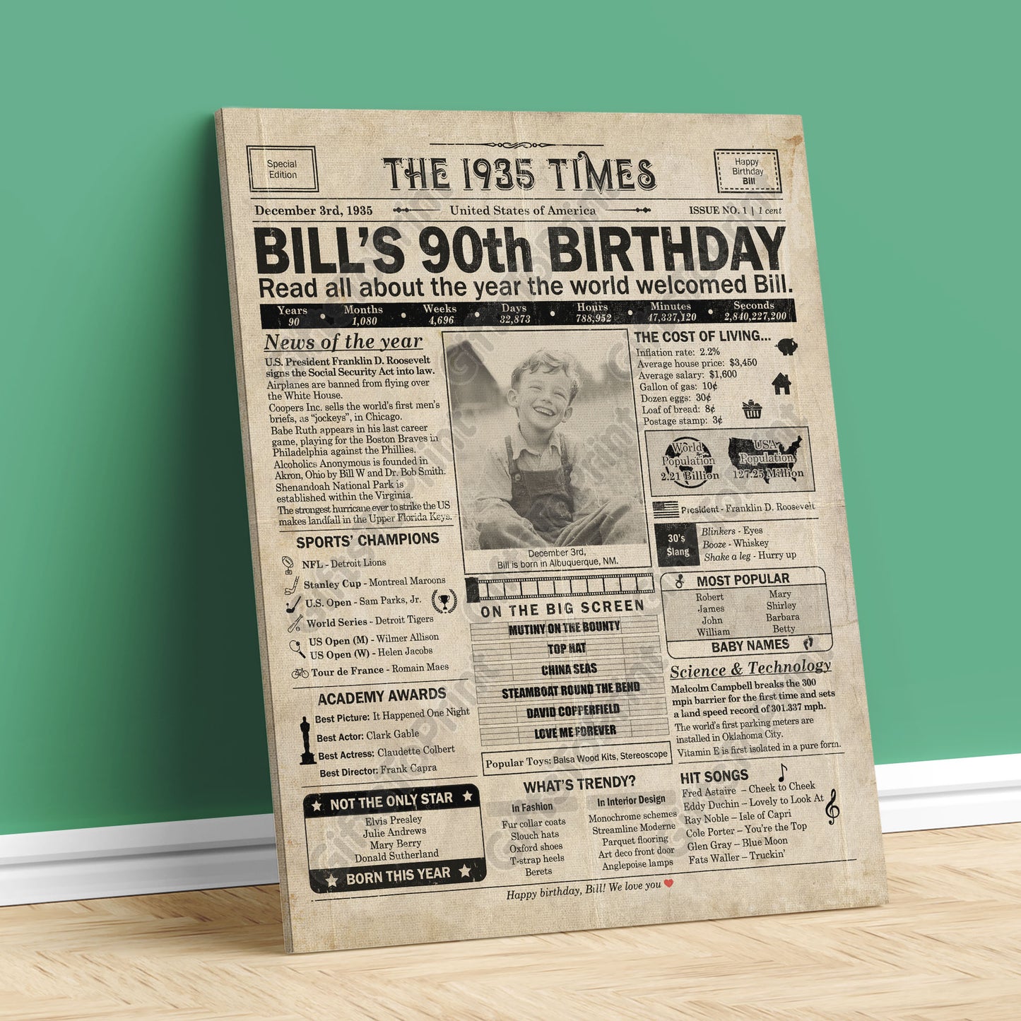 Personalized 90th Birthday Gift: A Printable US Birthday Poster of 1935