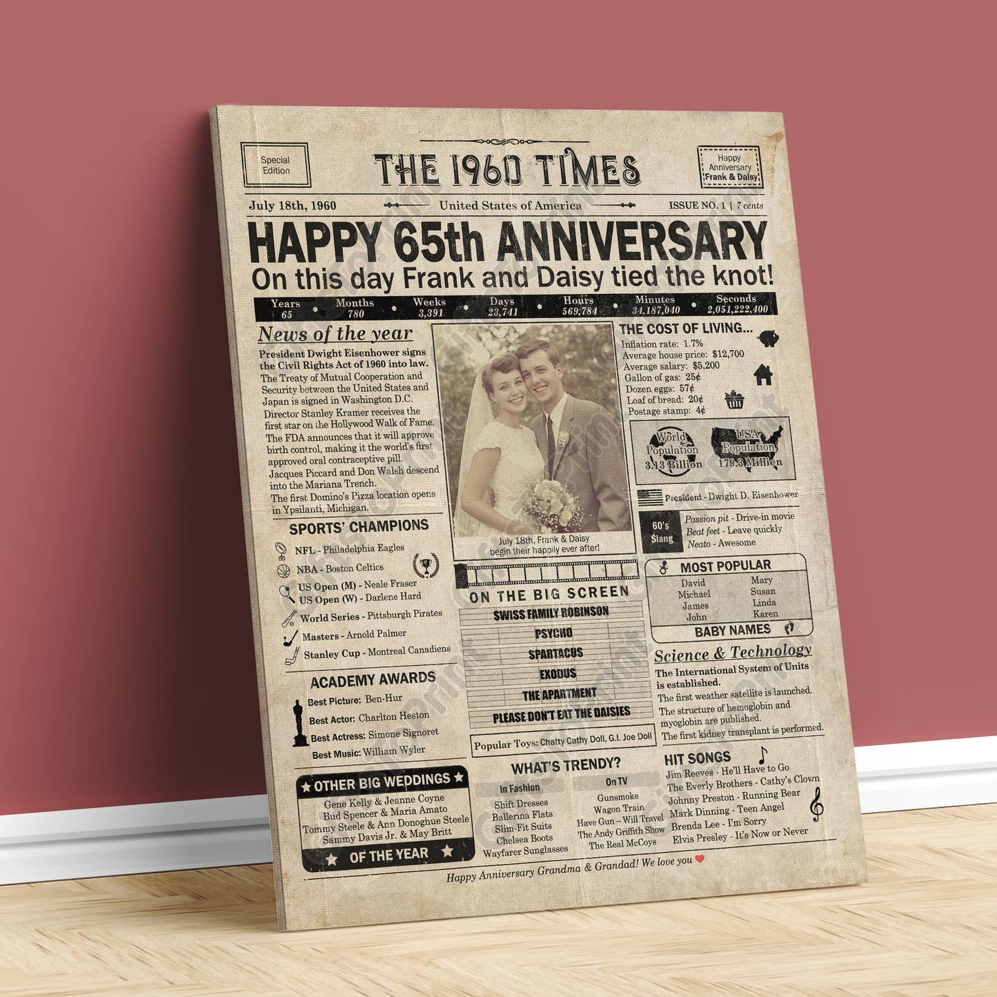 Personalized 65th Anniversary Gift: A Printable US Newspaper Poster of 1960