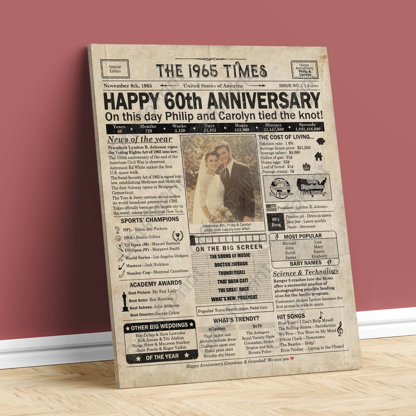 Personalized 60th Anniversary Gift: A Printable US Newspaper Poster of 1965
