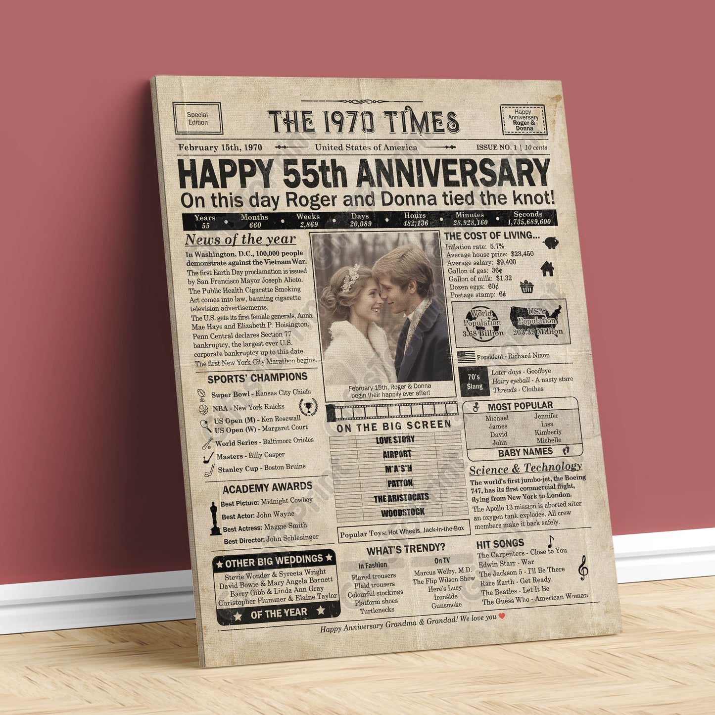 Personalized 55th Anniversary Gift: A Printable US Newspaper Poster of 1970