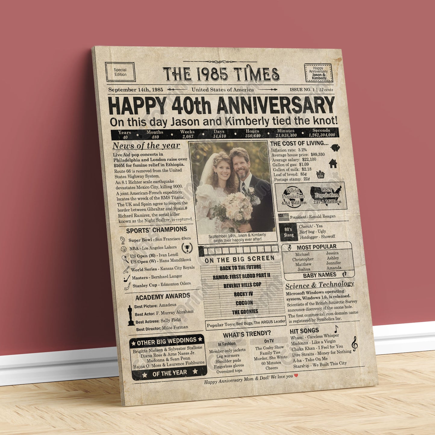 Personalized 40th Anniversary Gift: A Printable US Newspaper Poster of 1985