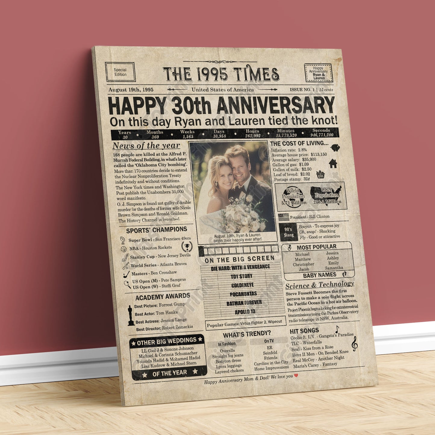 Personalized 30th Anniversary Gift: A Printable US Newspaper Poster of 1995