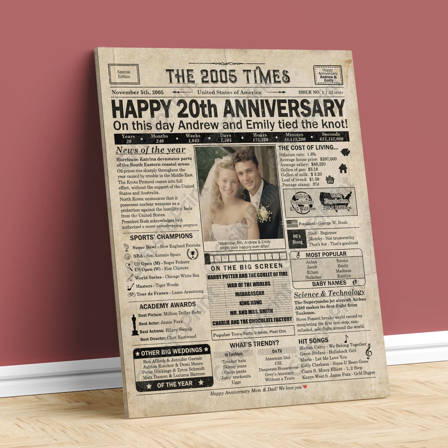Personalized 20th Anniversary Gift: A Printable US Newspaper Poster of 2005