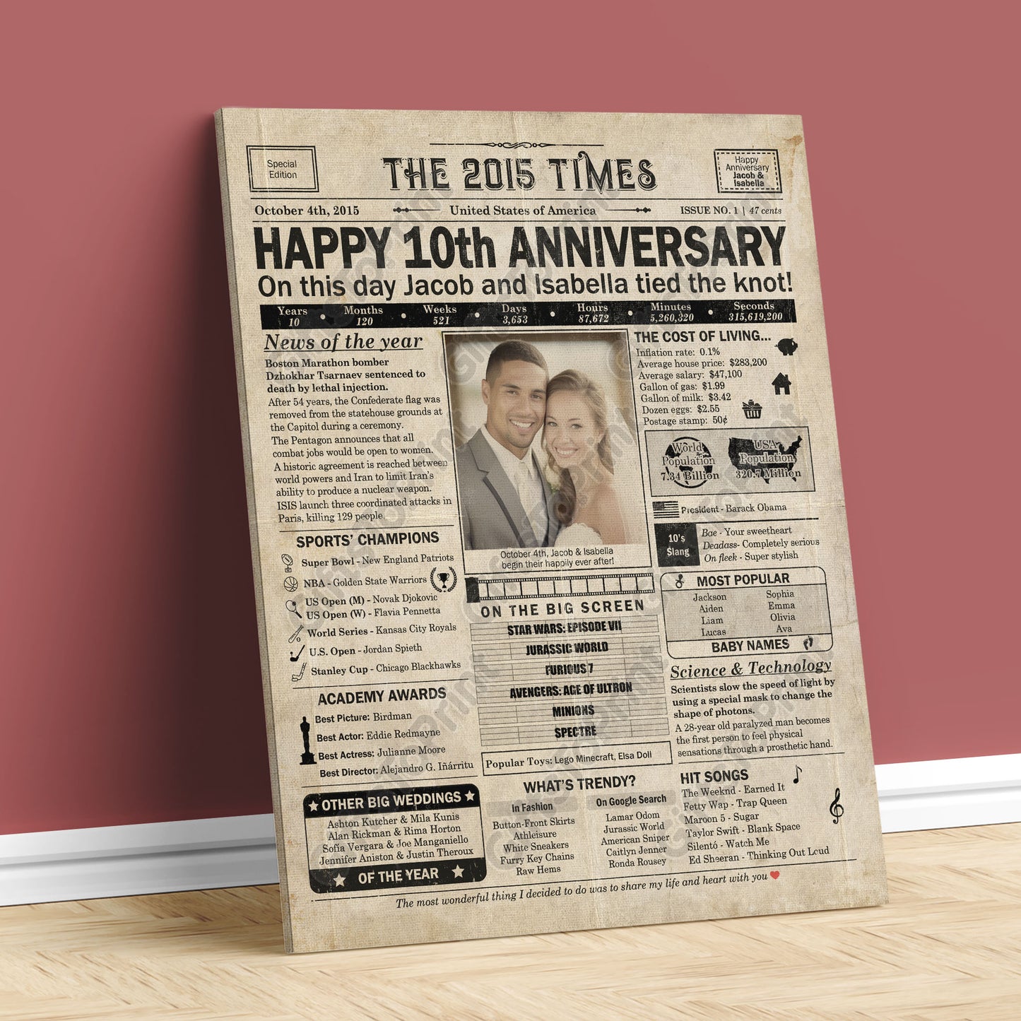 Personalized 10th Anniversary Gift: A Printable US Newspaper Poster of 2015