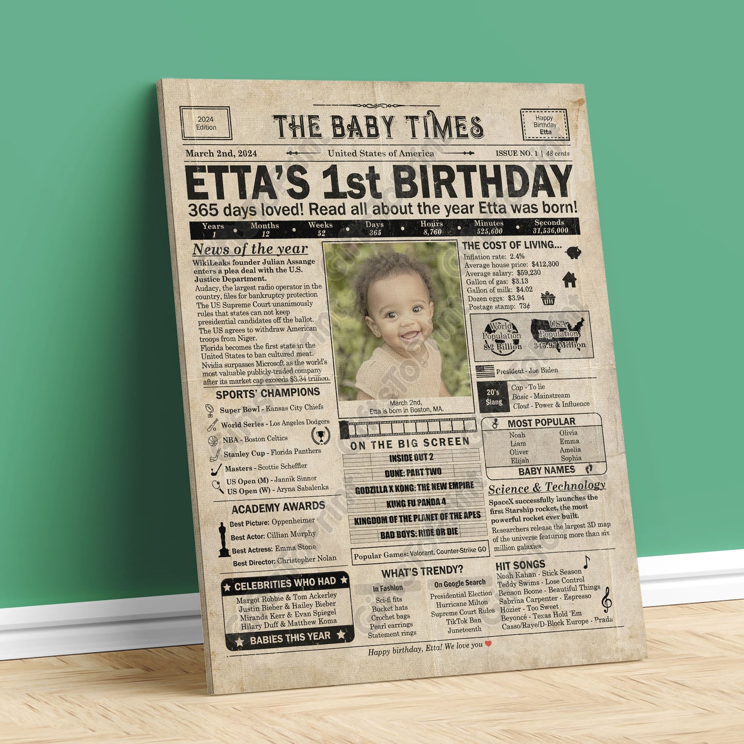 Personalized 1st Birthday Gift: A Printable US Birthday Poster of 2024