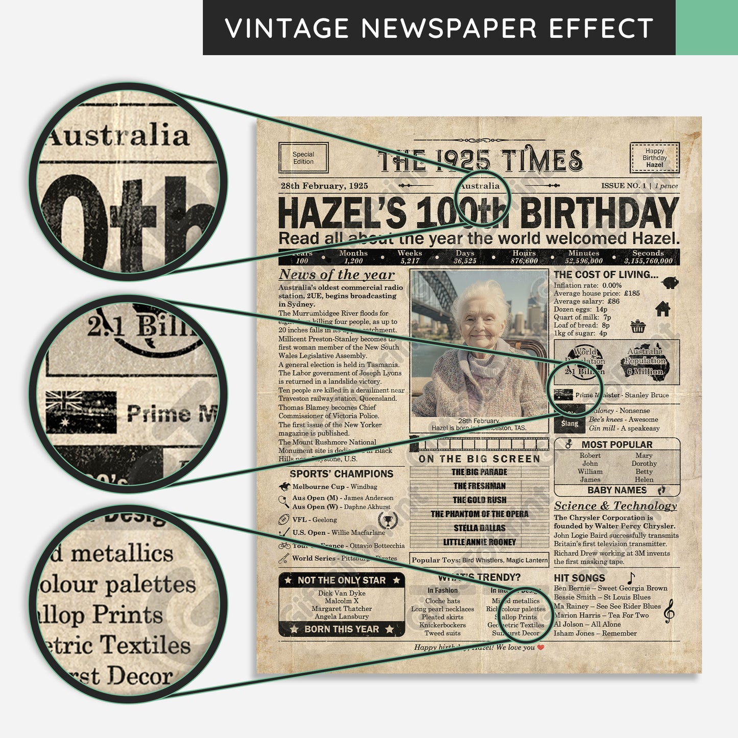 Personalised 100th Birthday Gift: A Printable AUSTRALIAN Birthday Poster of 1925