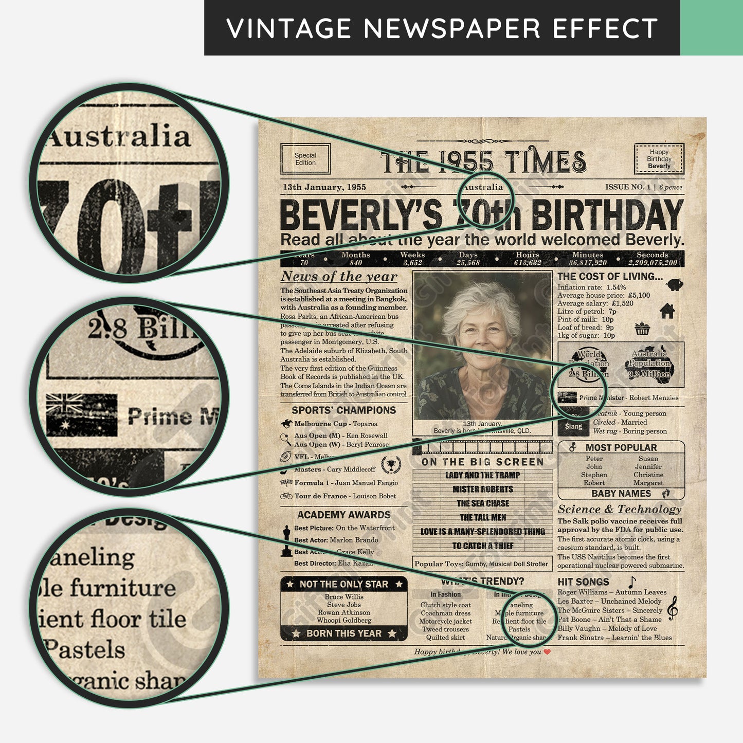 Personalised 70th Birthday Gift: A Printable AUSTRALIAN Birthday Poster of 1955