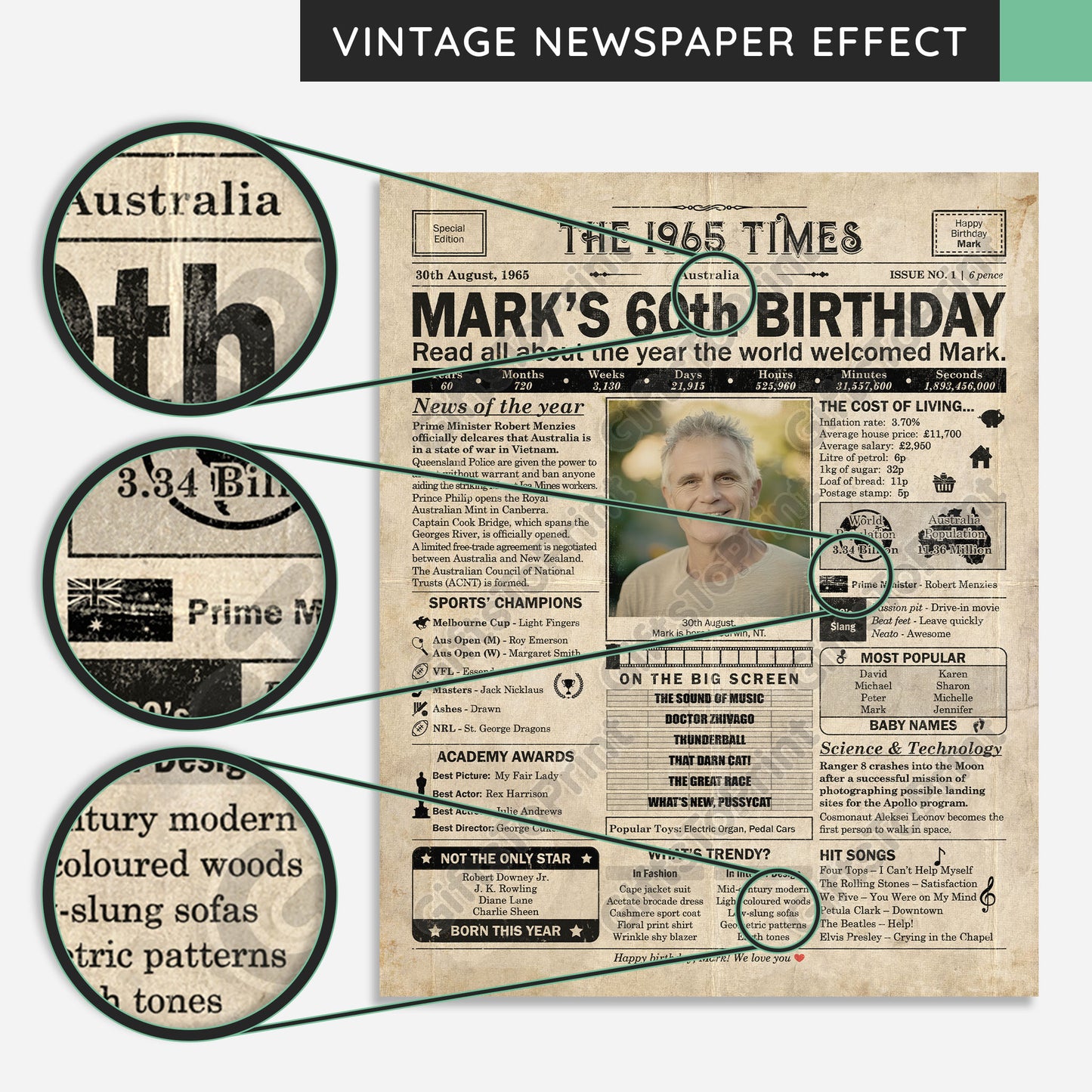 Personalised 60th Birthday Gift: A Printable AUSTRALIAN Birthday Poster of 1965