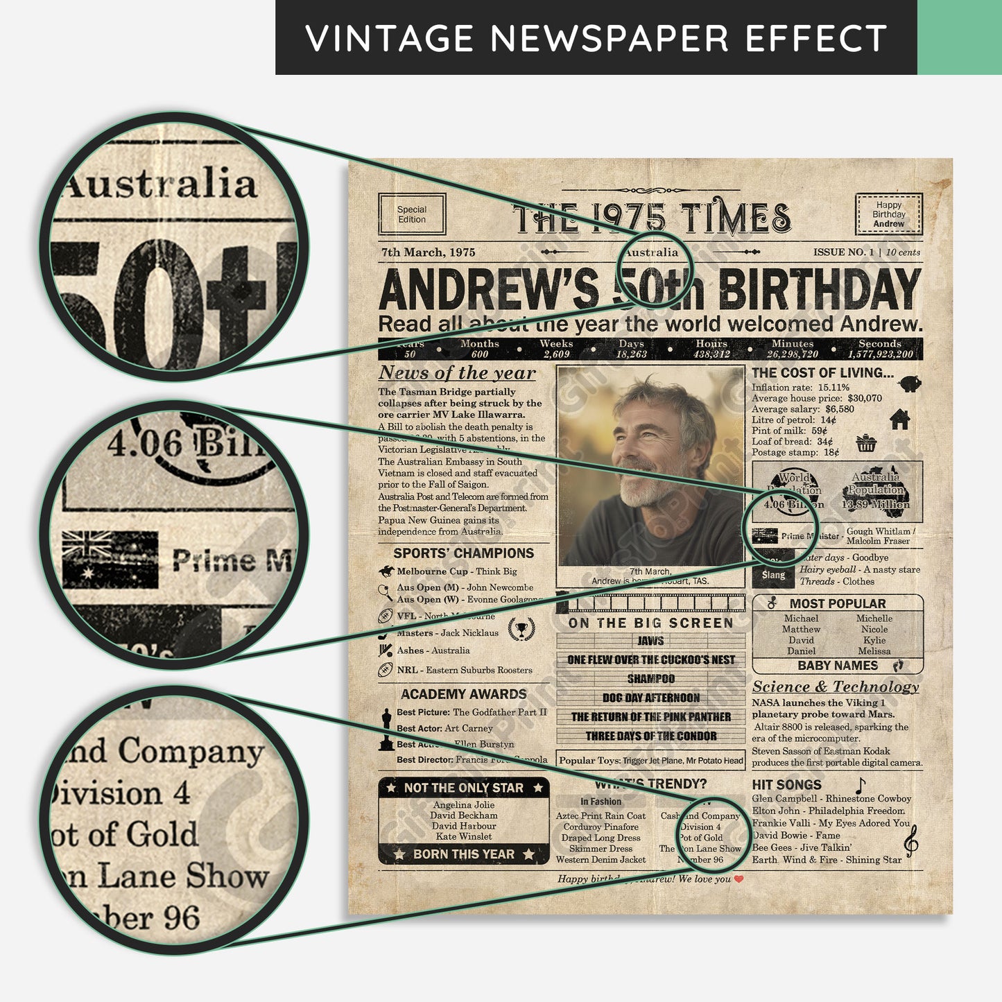 Personalised 50th Birthday Gift: A Printable AUSTRALIAN Birthday Poster of 1975