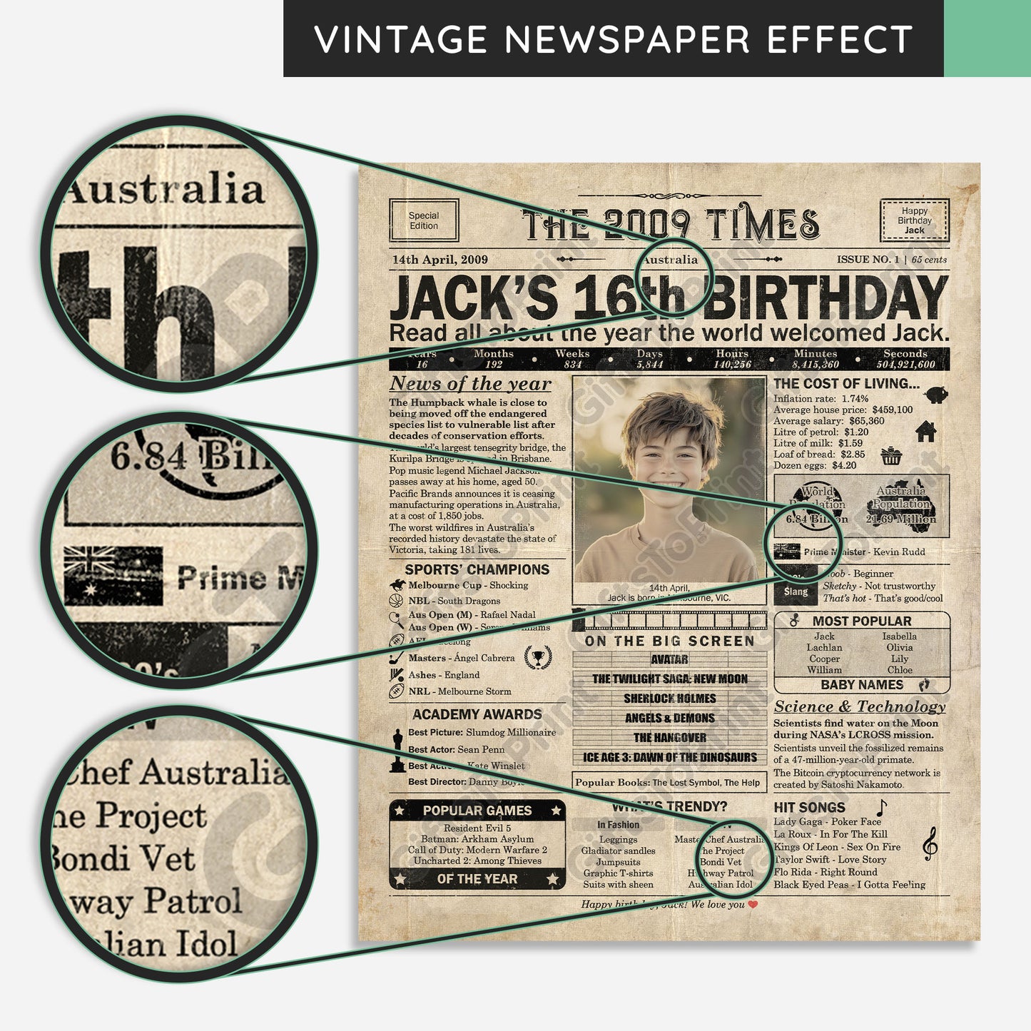 Personalised 16th Birthday Gift: A Printable AUSTRALIAN Birthday Poster of 2009