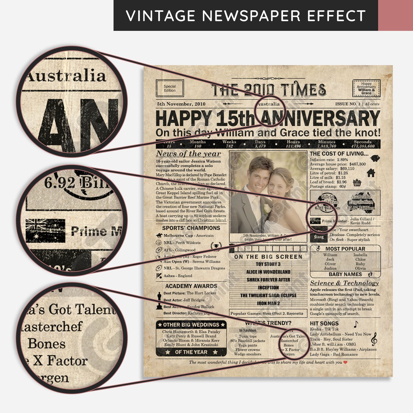 Personalised 15th Anniversary Gift: A Printable AUSTRALIAN Newspaper Poster of 2010