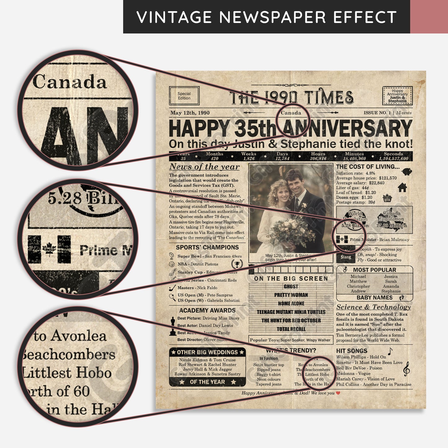 Personalized 35th Anniversary Gift: A Printable CANADIAN Newspaper Poster of 1990