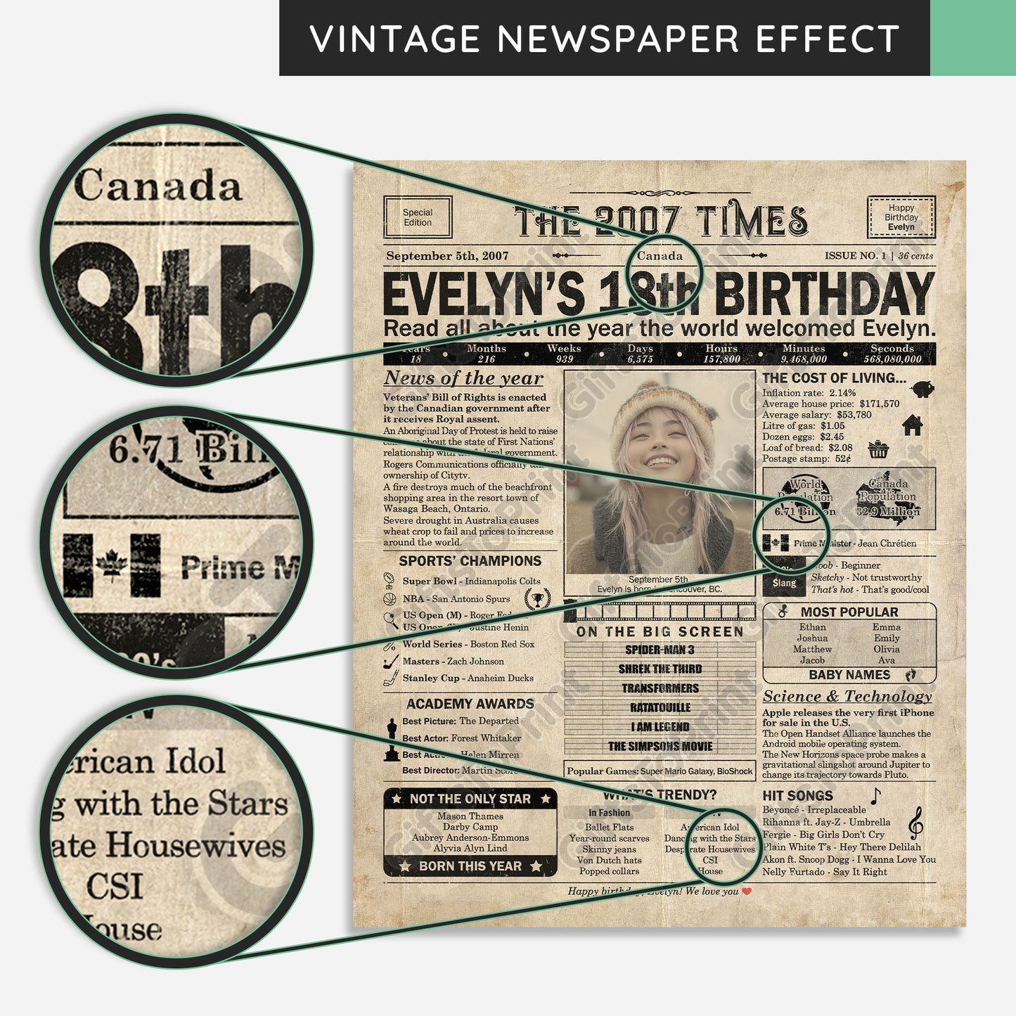 Personalized 18th Birthday Gift: A Printable CANADIAN Birthday Poster of 2007