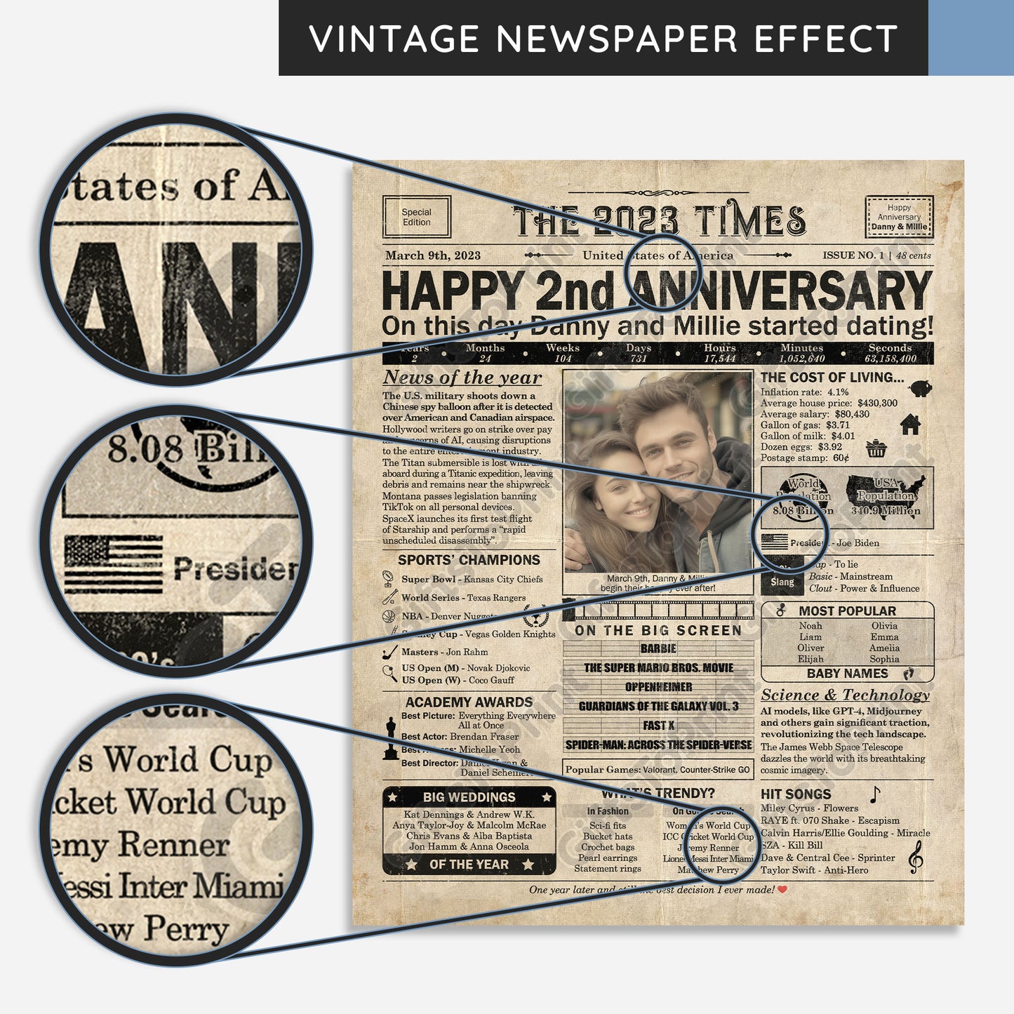 Personalized Dating Anniversary Gift: A Printable US Poster - Customized for ANY YEAR