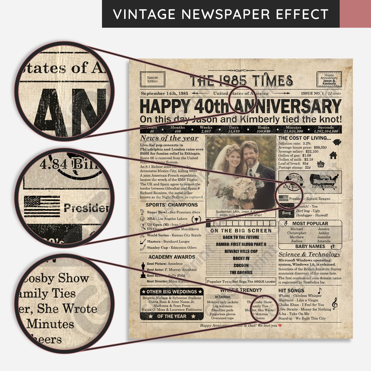 Personalized 40th Anniversary Gift: A Printable US Newspaper Poster of 1985