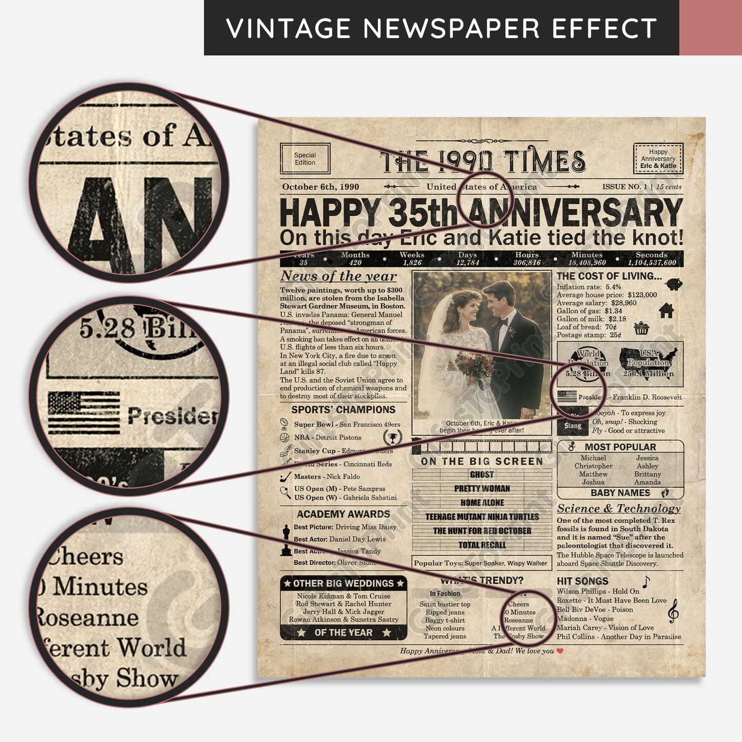 Personalized 35th Anniversary Gift: A Printable US Newspaper Poster of 1990