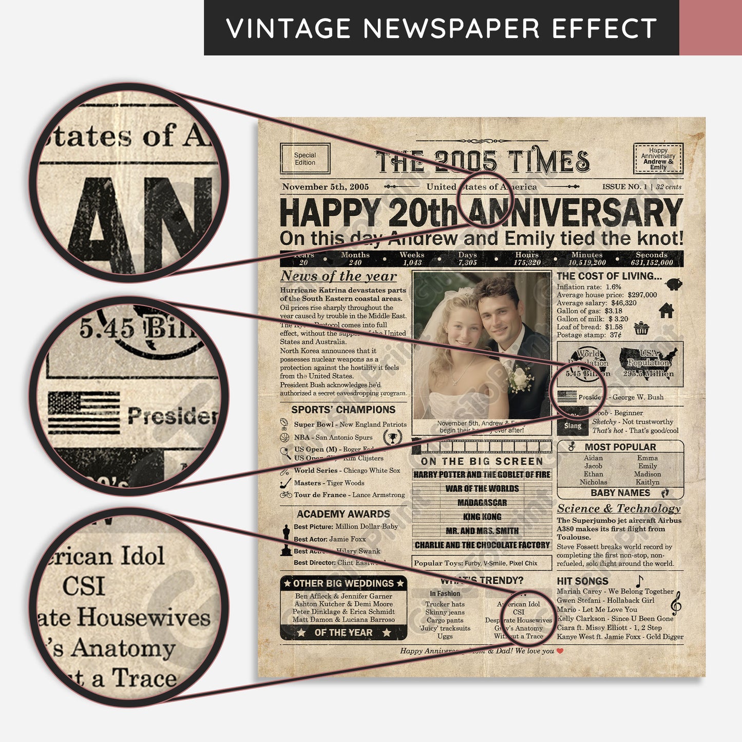 Personalized 20th Anniversary Gift: A Printable US Newspaper Poster of 2005
