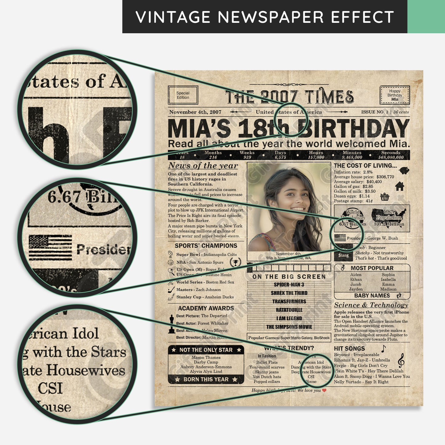 Personalized 18th Birthday Gift: A Printable US Birthday Poster of 2007