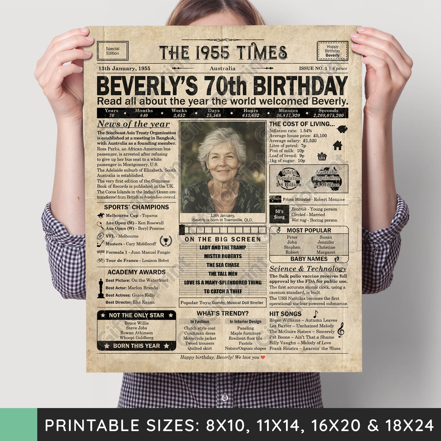 Personalised 70th Birthday Gift: A Printable AUSTRALIAN Birthday Poster of 1955