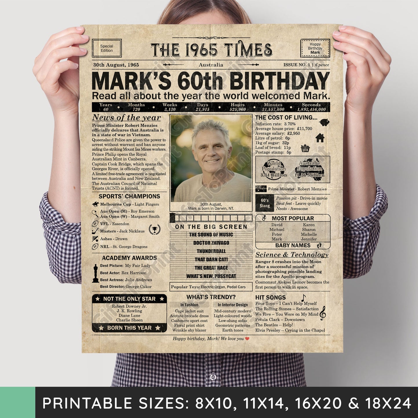 Personalised 60th Birthday Gift: A Printable AUSTRALIAN Birthday Poster of 1965
