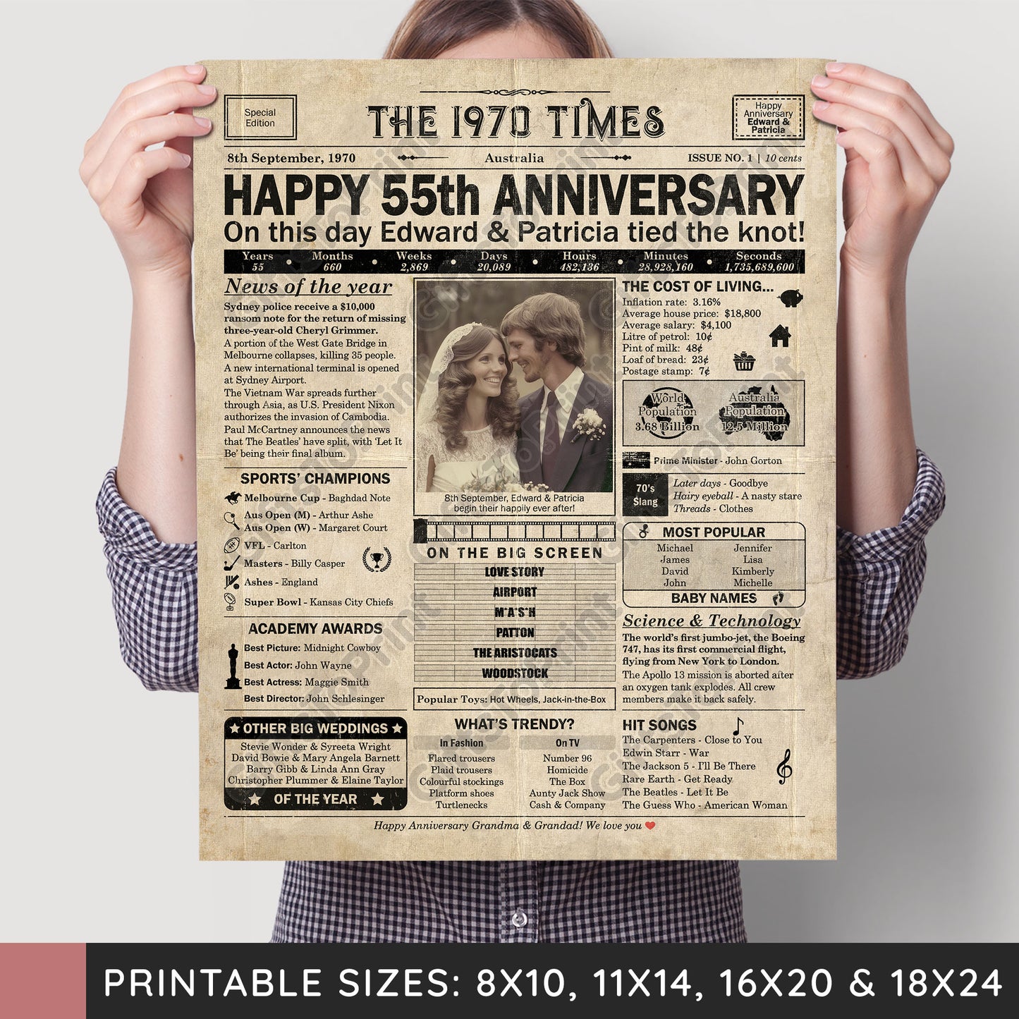 Personalised 55th Anniversary Gift: A Printable AUSTRALIAN Newspaper Poster of 1970