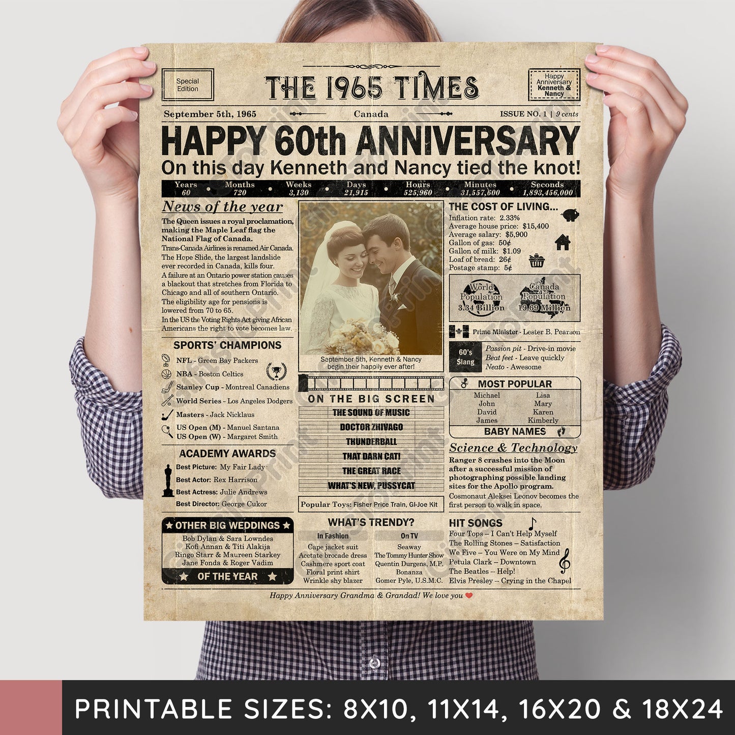 Personalized 60th Anniversary Gift: A Printable CANADIAN Newspaper Poster of 1965