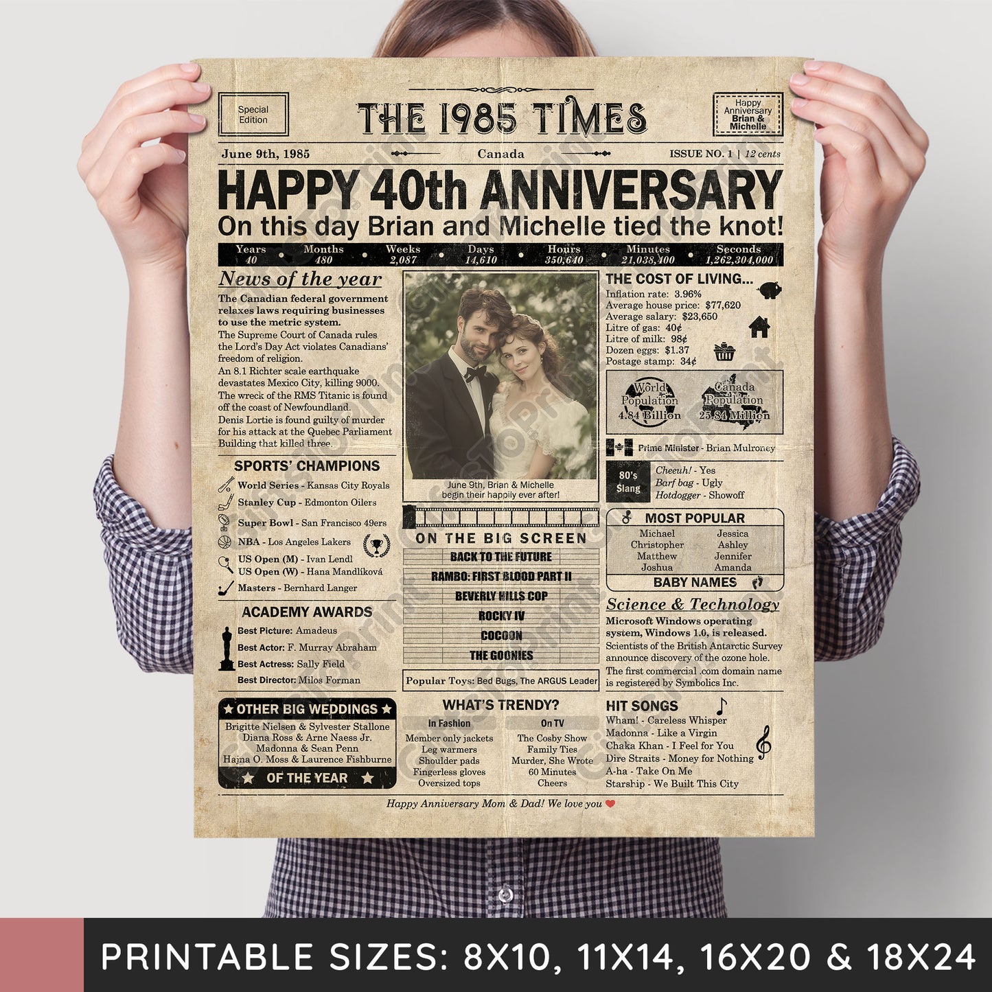 Personalized 40th Anniversary Gift: A Printable CANADIAN Newspaper Poster of 1985